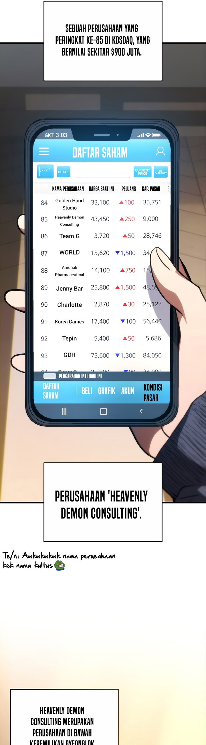 The Max-Level Player’s 100th Regression Chapter 21 Gambar 34