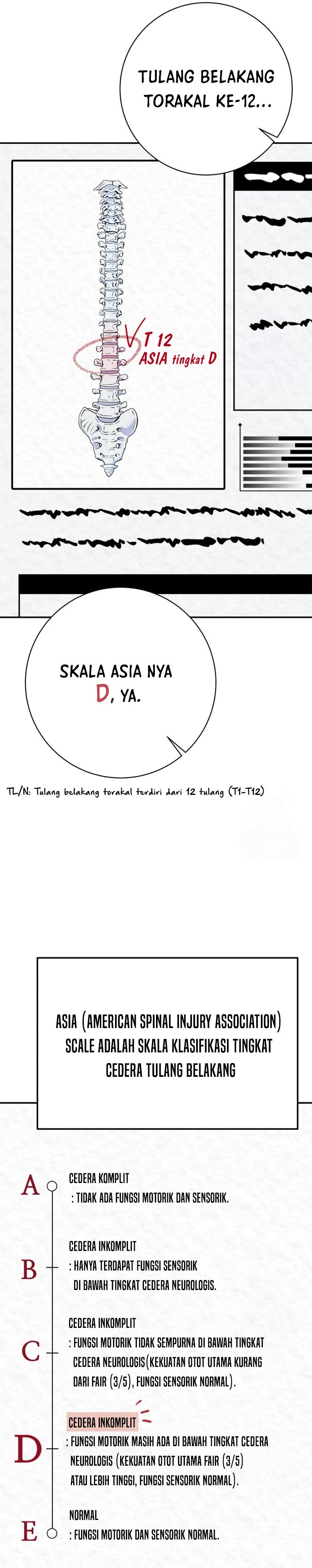 The Miraculous Physical Therapist Chapter 72 Gambar 2