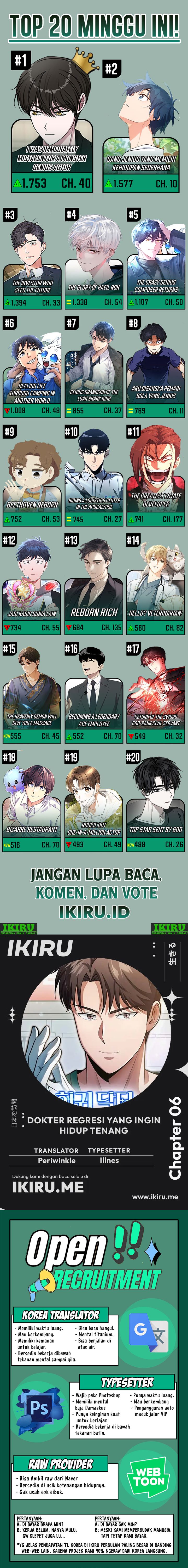 The Regressed Doctor Just Wanted to Live Quietly Chapter 06 Gambar 1