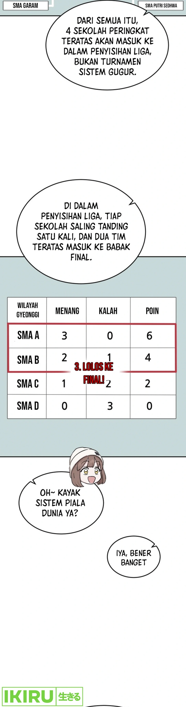 Tiki-Taka Chapter 31 Gambar 29