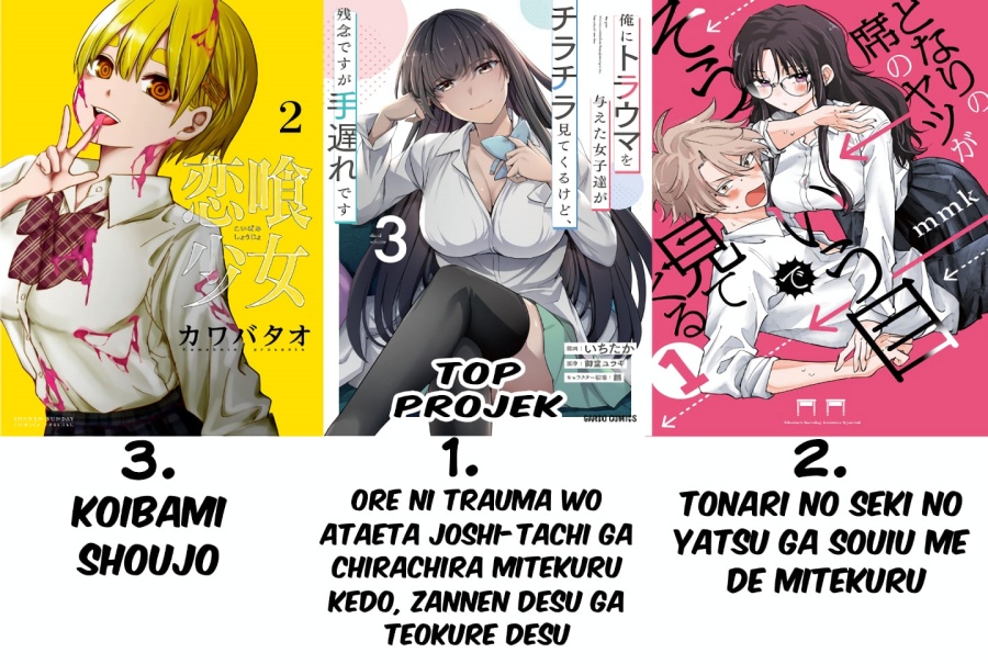 Tonari no Seki no Yatsu ga Souiu Me de Mitekuru Chapter 31 Gambar 22