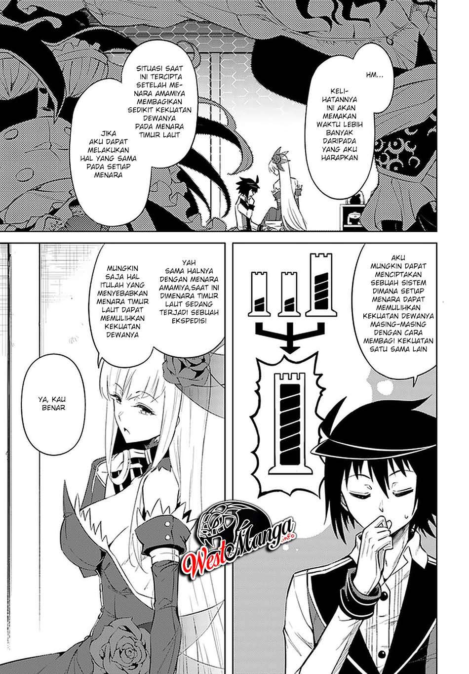 Tono Kanri o Shite Miyou Chapter 41 Gambar 43