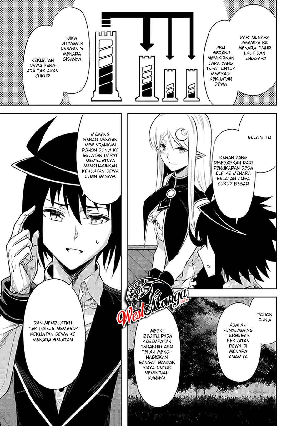 Tono Kanri o Shite Miyou Chapter 41 Gambar 48