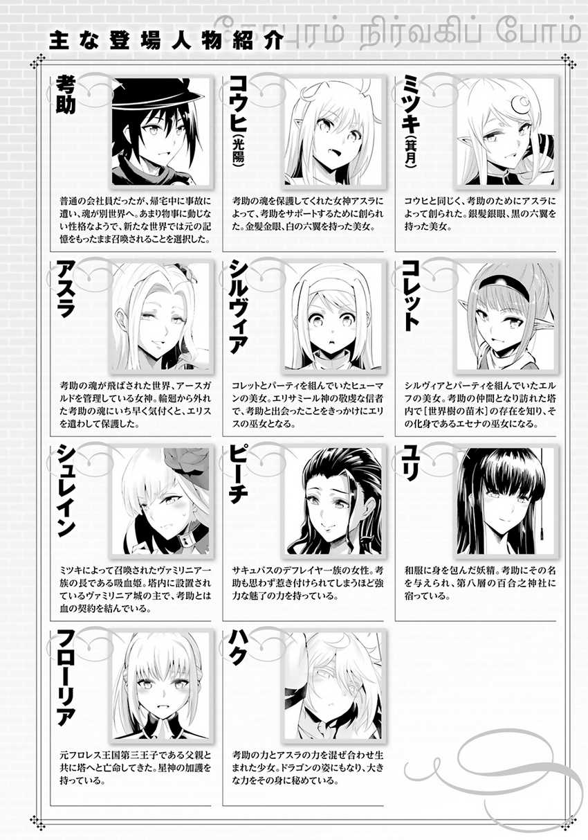 Tono Kanri o Shite Miyou Chapter 68 Gambar 8