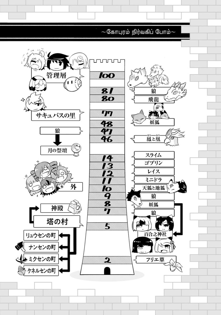 Tono Kanri o Shite Miyou Chapter 72 Gambar 60
