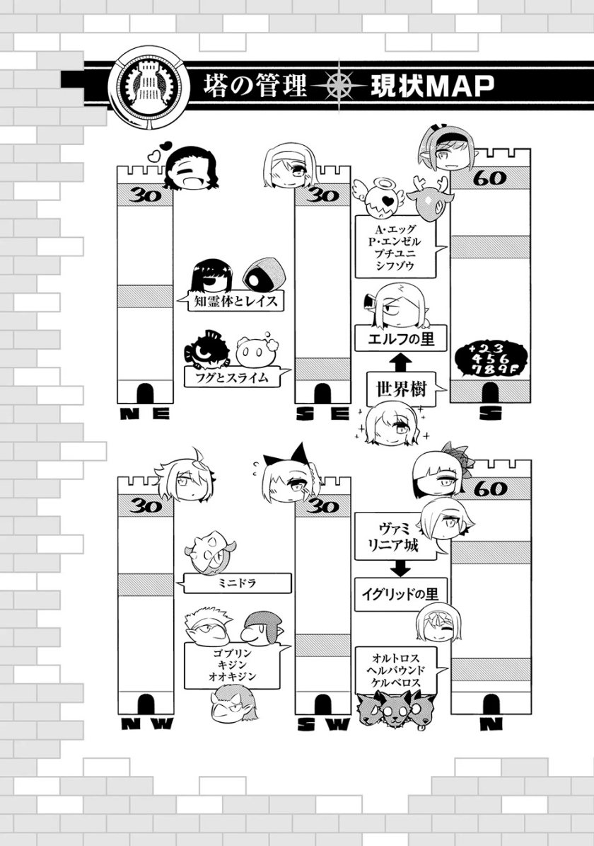 Tono Kanri o Shite Miyou Chapter 72 Gambar 61