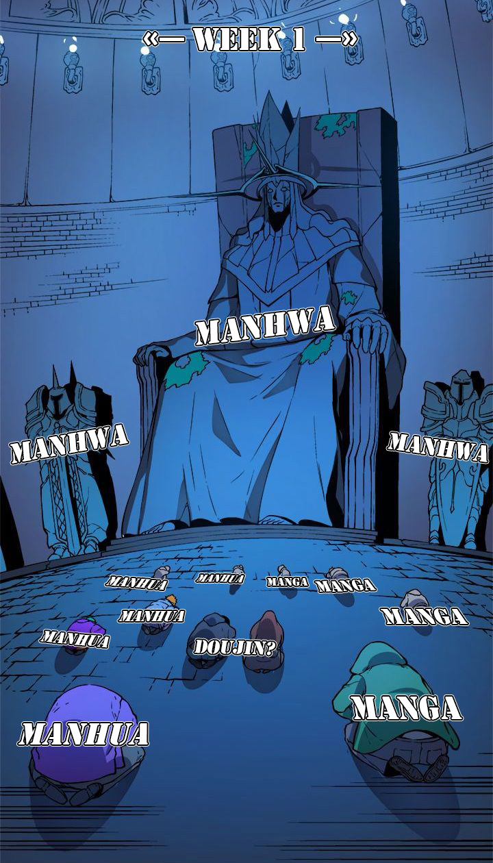 Top Weekly Manga KomikCast Chapter Week 01 Gambar 4