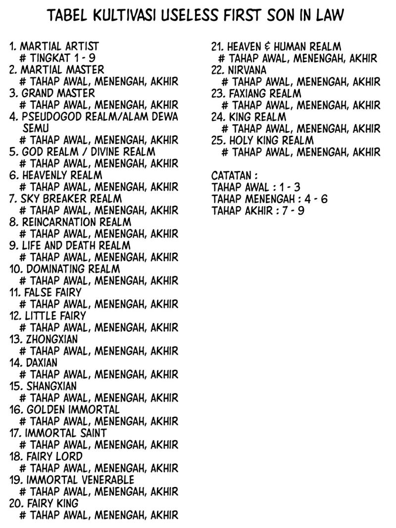 Useless First Son-In-Law (Magnificent Cohabiting Son-In-Law) Chapter 177 Gambar 10