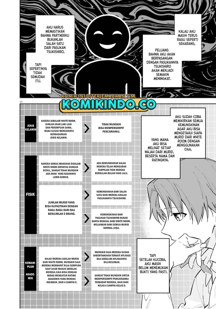 Youkoso Jitsuryoku Shijou Shugi no Kyoushitsu e: 2-nensei-hen Chapter 05 Gambar 31