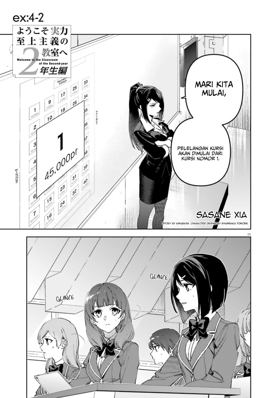 Youkoso Jitsuryoku Shijou Shugi no Kyoushitsu e: 2-nensei-hen Chapter 19.6 Gambar 2