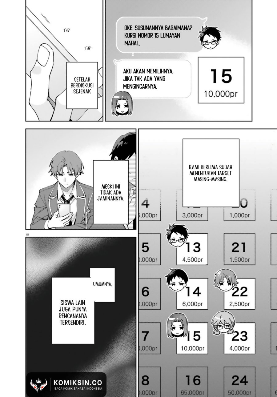 Youkoso Jitsuryoku Shijou Shugi no Kyoushitsu e: 2-nensei-hen Chapter 19.6 Gambar 11