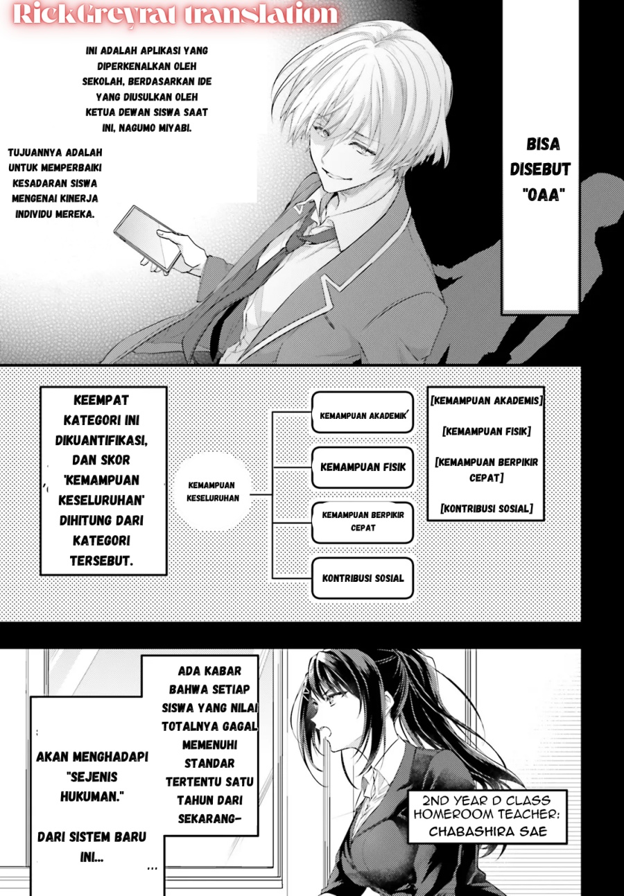 Youkoso Jitsuryoku Shijou Shugi no Kyoushitsu e 2-nensei-hen 2nd Stage Chapter 01.1 Gambar 6
